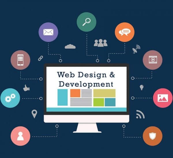 Web Design Evolution: From HTML Pioneers to Responsive Design Revolution
